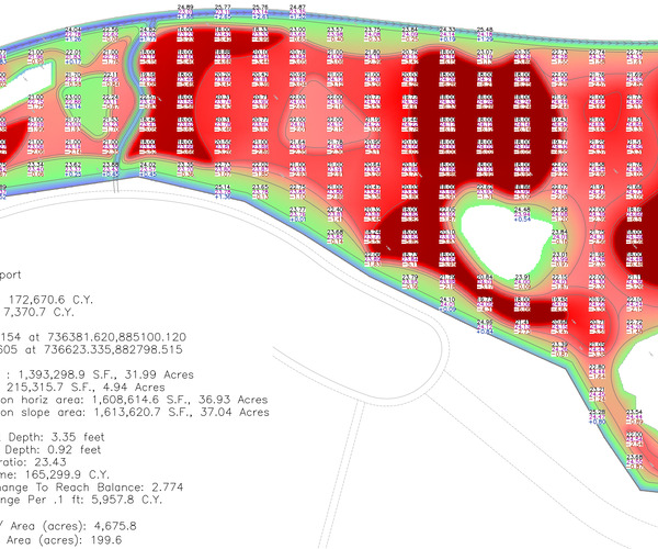 Wetlands Excavation Calculations